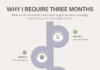 The 3-Month Minimum: Why I Don’t Take Month-to-Month Clients Anymore Three-month social media management commitment for consistent strategy and meaningful results