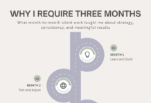 The 3-Month Minimum: Why I Don’t Take Month-to-Month Clients Anymore Three-month social media management commitment for consistent strategy and meaningful results